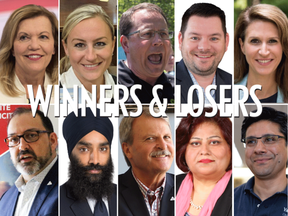 winners-and-losers