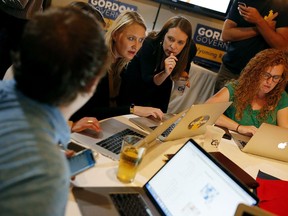 Volunteers and campaign staff watch as poll results are updated during Mark Gordon's election night party at Bozeman Trail Steakhouse in Buffalo, Wyo. Tuesday, Aug. 21, 2018. Wyoming's Secretary of State won a fiercely contested GOP primary to replace Republican Gov. Matt Mead.