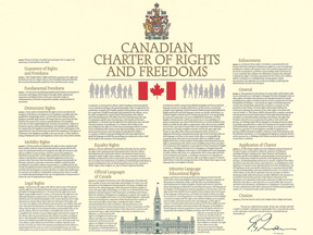 The official English version of the Canadian Charter of Rights and Freedoms.