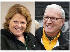 FILE - This combination of file photos shows North Dakota Senate candidates in the November 2018 election from left, incumbent Democratic Sen. Heidi Heitkamp and her Republican challenger Kevin Cramer.