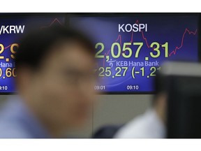 A screen shows the Korea Composite Stock Price Index (KOSPI) at the foreign exchange dealing room in Seoul, South Korea, Wednesday, Nov. 21, 2018. Asian markets fell on Wednesday after a trade dispute between the U.S. and China stalled a weekend meeting, dimming hopes that it could be resolved once their leaders meet.