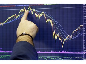 A trader follows a chart, Monday, Nov. 19, 2018, at the New York Stock Exchange.  Big technology and internet companies came under heavy selling pressure again on Monday, leading to broad losses across the stock market. The Dow Jones Industrial Average briefly fell 500 points.