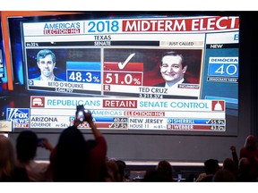 Fox News announces U.S. Sen. Ted Cruz, R-Texas, as the winner over challenger Rep. Beto O'Rourke, D-Texas, during the Dallas County Republican Party election night watch party on Tuesday, Nov. 6, 2018 at The Statler Hotel in Dallas.