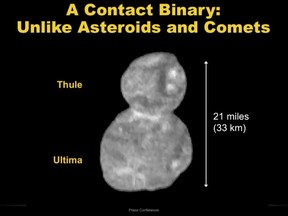 This image from video made available by NASA on Wednesday, Jan. 2, 2019 shows a diagram describing the size and shape of the object Ultima Thule, about 1 billion miles beyond Pluto. The New Horizons spacecraft encountered it on Tuesday, Jan. 1, 2019. (NASA via AP)