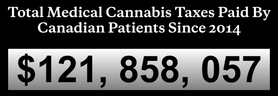 Excise taxes are charged on all alcohol and tobacco products in Canada. Colloquially referred to as a “sin tax,” excise tax is charged whether the cannabis is for medical or recreational use. Photo: Screenshot via cannabistaxticker.com