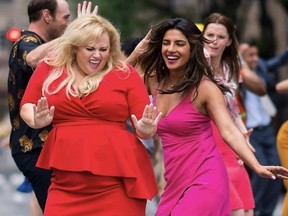 Rebel Wilson, Priyanka Chopra.