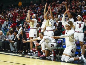 The South Carolina bench reacts at the end of the game after defeating Belmont 74-52 in a first-round game in the NCAA women's college basketball tournament in Charlotte, N.C., Friday, March 22, 2019.