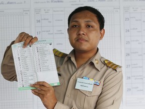 In this Sunday, March 24, 2019. a officer counts ballots in the general election after closing a polling station in Bangkok, Thailand. Thailand's Election Commission said Thursday that 100 percent of the votes from the recent general election had been counted and a party allied with the ruling junta has won the most votes, though the results are not yet official.