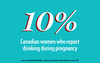 10% — The number of Canadian women who report drinking during pregnancy.