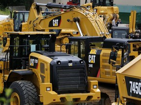 FILE - In this July 25, 2017, file photo Caterpillar machinery sits at a dealership in Murrysville, Pa. Caterpillar Inc. reports earnings Wednesday, April 24, 2019.