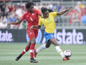 Brazil's Ludmila, right, protects the ball from Canada's Kadeisha Buchanan during first half soccer action in Ottawa on Sunday, Sept. 2, 2018. Canada will be without defensive linchpin Kadeisha Buchanan for its May 18 friendly with Mexico at Toronto's BMO Field.