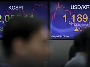 The screens showing the Korea Composite Stock Price Index (KOSPI), left, and the foreign exchange rate between U.S. dollar and South Korean won are seen as currency traders work at the foreign exchange dealing room in Seoul, South Korea, Friday, May 24, 2019. Asian shares were mostly lower on Friday as worries that the standoff between the U.S. and China over trade might expand put investors in a selling mood.