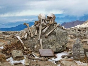 Human Skeletons in Roopkund Lake.