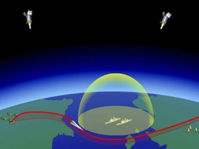 In this video grab provided by RU-RTR Russian television via AP television on Thursday, March 1, 2018, a computer simulation shows the Avangard hypersonic vehicle maneuvering to bypass missile defences en route to target.