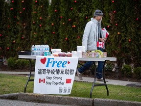 A man walks past a table of free food and hygiene products left outside by a resident, in Vancouver, on Monday, March 23, 2020.