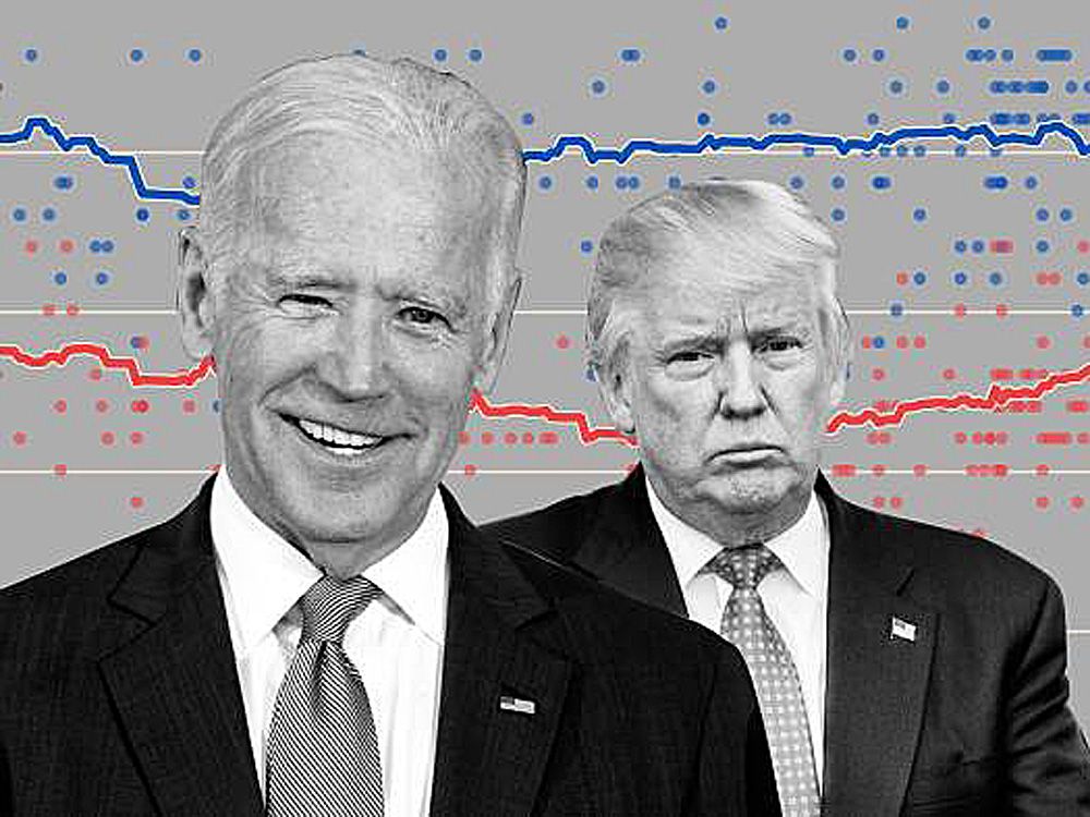 Biden On Course For An Election Blowout, But Democrats Fear Another ...