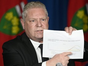 Ontario Premier Doug Ford points on a COVID-19 caseload projection model graph during a press conference at Queen's Park, in Toronto, on April 16.