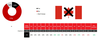 The results when poll respondents were asked “do you feel with all the questions about Canada and its historical record, it would be best to cancel Canada Day this year?”