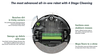 The Combo j7's cleaning capabilities explained.