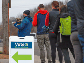 In Calgary, roughly 58 per cent of voters cast a "yes" vote for the equalization referendum.