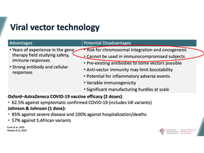 Experts told the National Post that the first two disadvantage statements in a Powerpoint slide shown to Canadian health professionals were untrue with respect to “non-replicating” viral-vector vaccines made by AstraZeneca, Johnson & Johnson, China’s CanSino and others.