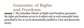 Jeder vergisst, dass die Charta der Rechte und Freiheiten mit einer Präambel beginnt, die den Leser ermutigt, seine Hoffnungen zu verringern.