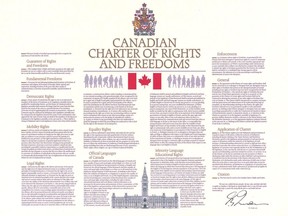The official English version of the Canadian Charter of Rights and Freedoms, is shown.