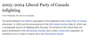 The latter stages of Stephen Harper’s government witnessed an unprecedented exodus of MPs and cabinet ministers — Defence Minister Peter MacKay most notable among them — looking to avoid the electoral drubbing that everyone seemed to know was coming.