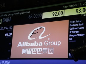 FILE - An electronic screen posts early pricing for Alibaba stock before it finally began trading during the company's IPO at the New York Stock Exchange, Friday, Sept. 19, 2014 in New York. Chinese e-commerce firm Alibaba said Monday, Aug. 1, 2022, that it wants to keep its shares listed in both New York and Hong Kong, days after U.S. regulators included it in a list of companies that may be delisted for not complying with auditing requirements.