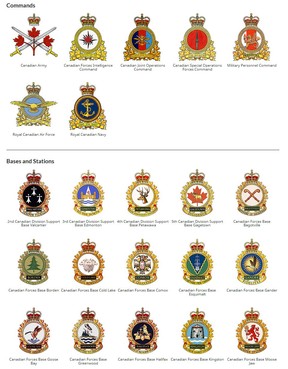 Ein Screenshot von der Website der kanadischen Streitkräfte zeigt eine Vielzahl von Abzeichen, die derzeit von unserem Militär verwendet werden – alle gekrönt mit der St. Edward's-Krone.  Wenn König Charles III. eine andere Krone für seine königliche Chiffre wählt, müssten Logos und Abzeichen von Behörden in der gesamten kanadischen Regierung neu gestaltet werden.