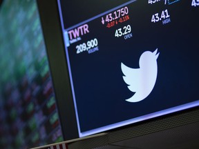 FILE - A screen shows the price of Twitter stock at the New York Stock Exchange, Sept. 18, 2019. Peiter Zatko, the former Twitter security chief who's accused the company of negligence with privacy and security in a whistleblower complaint, will testify before Congress on Tuesday, Sept. 13, 2022.