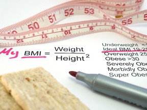 BMI is trash': Why doctors say it's time to ditch body mass index