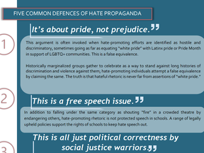 Excerpt from the federally funded booklet Confronting And Preventing Hate In Canadian Schools. This section alerts educators to be on alert for claims of "free speech" from students.