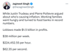 A common slam against the NDP is that they’re not good at math. In a weekend tweet issued by NDP Leader Jagmeet Singh, this critique turned out to be literally true. There are 52 weeks in a year, so if the $1.5 billion figure is correct, Loblaws should have made about $28.8 million in profit per week.