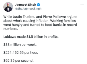 A common slam against the NDP is that they’re not good at math. In a weekend tweet issued by NDP Leader Jagmeet Singh, this critique turned out to be literally true. There are 52 weeks in a year, so if the $1.5 billion figure is correct, Loblaws should have made about $28.8 million in profit per week.