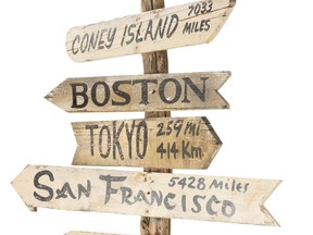 Signature Directional Signpost with the Characters' Hometowns from M*A*S*H