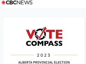 Vote Compass is the exact opposite of what a public broadcaster should be doing ... and CBC keeps doing it, election after election after election.
