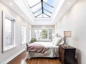 Skylight and windows
