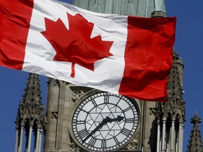 A Canadian flag on Parliament Hill in Ottawa.
