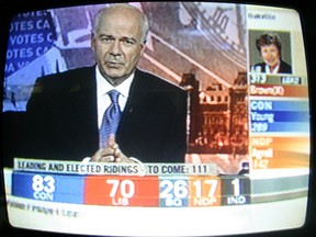 Election coverage