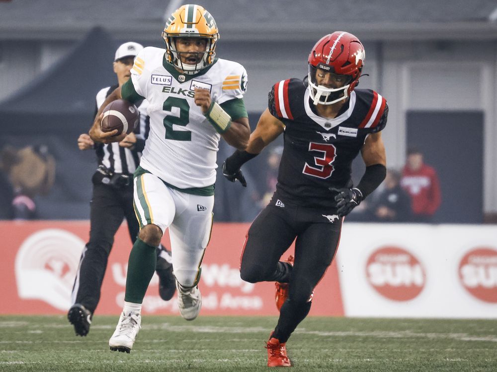 Canada Drives signs on with the CFL » Media in Canada