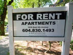 Rental signs in Vancouver