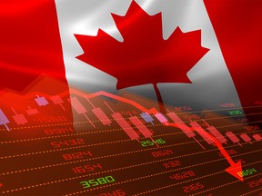 Canada's economy is contracting.