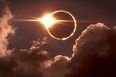How to prepare for the total solar eclipse.