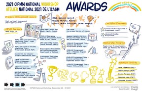 An award announcement.