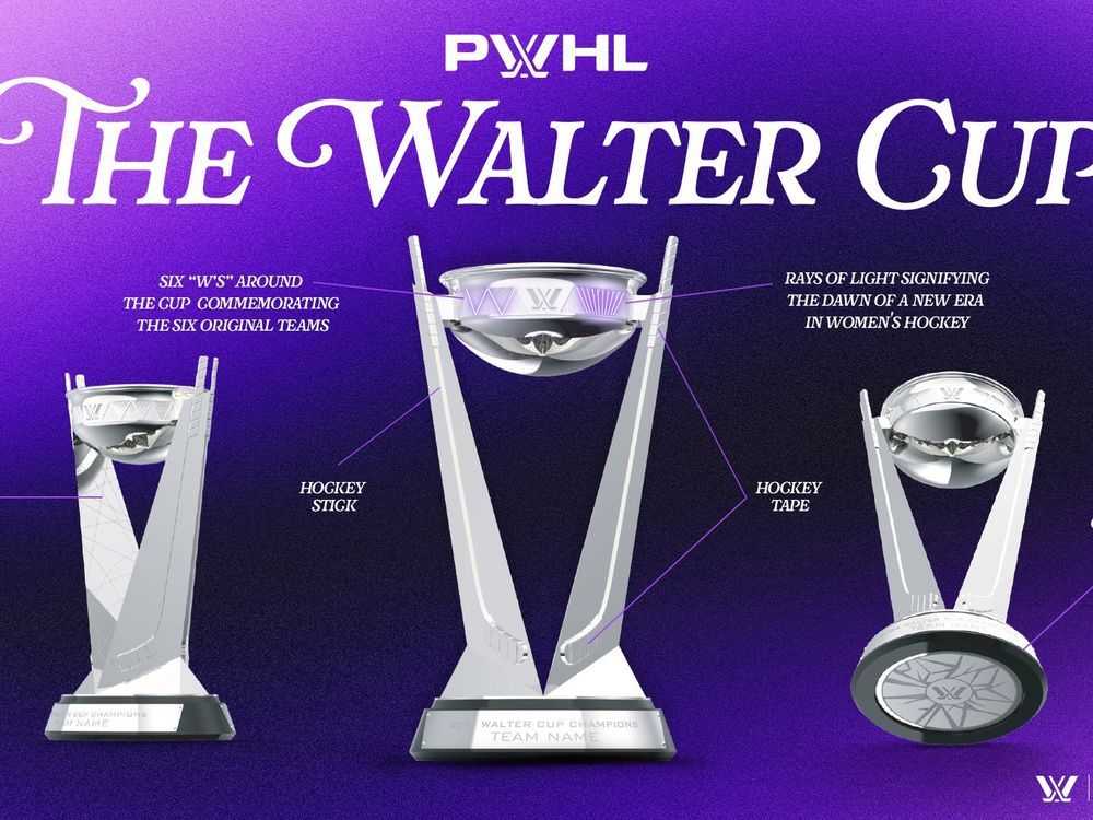 NextImg:PWHL unveils Tiffany-designed Walter Cup championship trophy