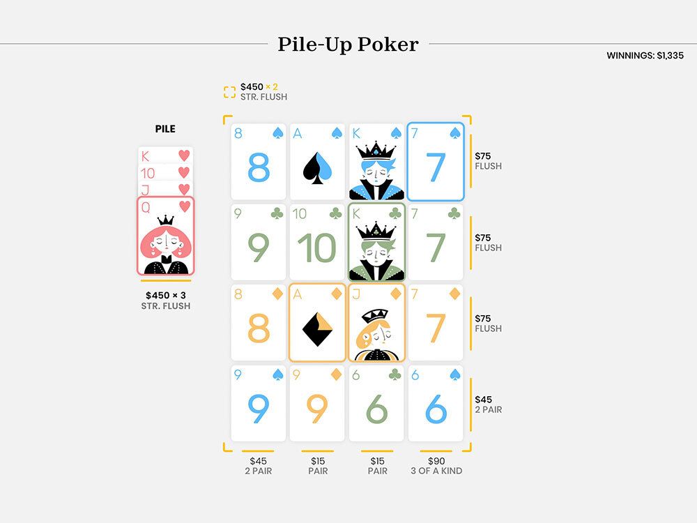 Screenshot of Pile-Up Poker game: A 4x4 grid of playing cards with a discard pile to its left.