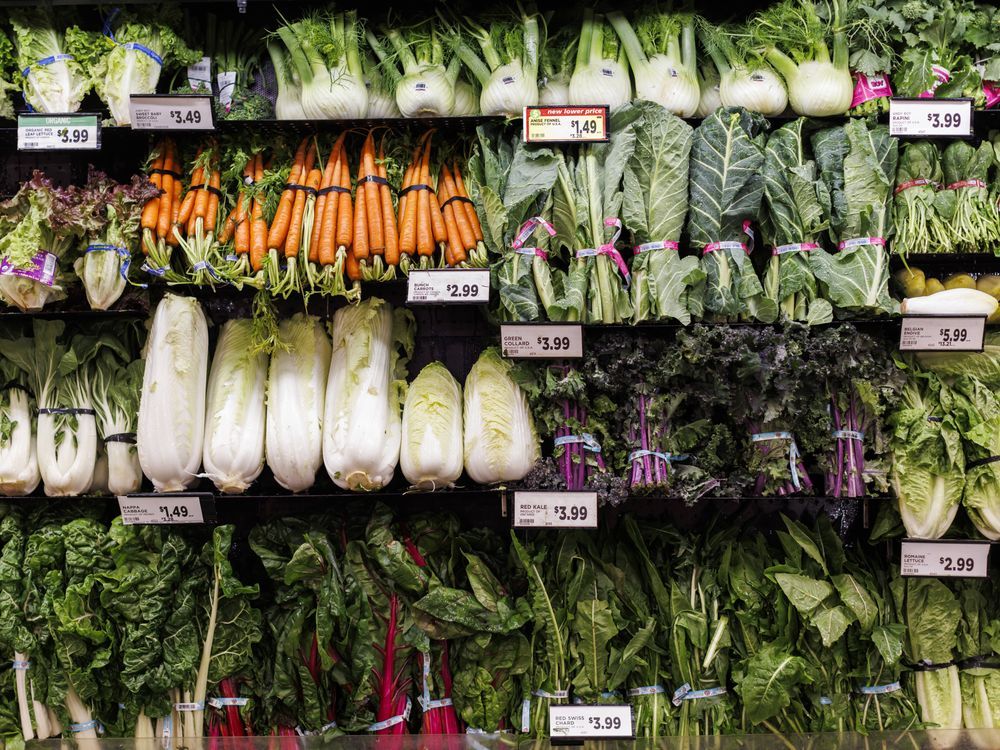 NextImg:Federal government should address ’excessive’ profits in food sector, committee report says