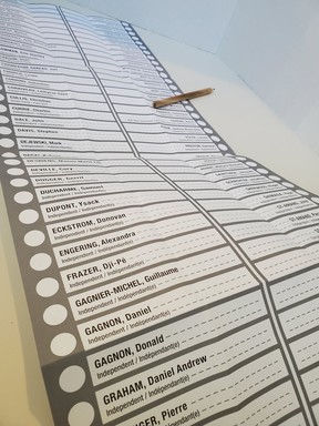 Monstrous ballot