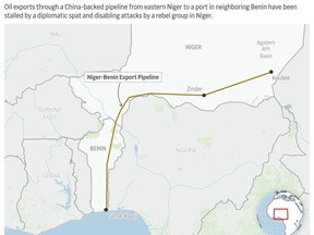 Attacks and diplomatic disputes are hampering oil flows through a China-backed pipeline running from Niger to Benin's coast.